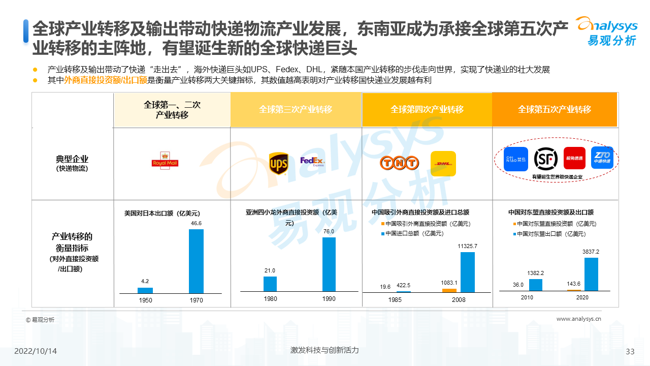 产品经理，产品经理网站